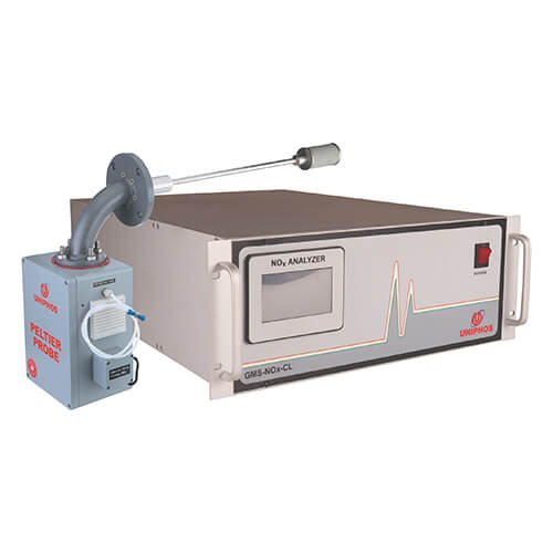 Trusted continuous emission monitoring system supplier CEMS